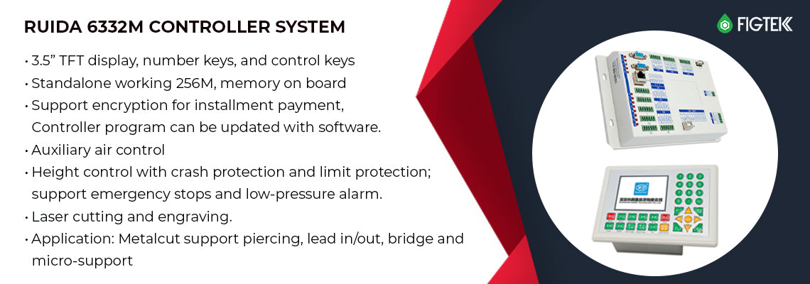 Product Description Banner