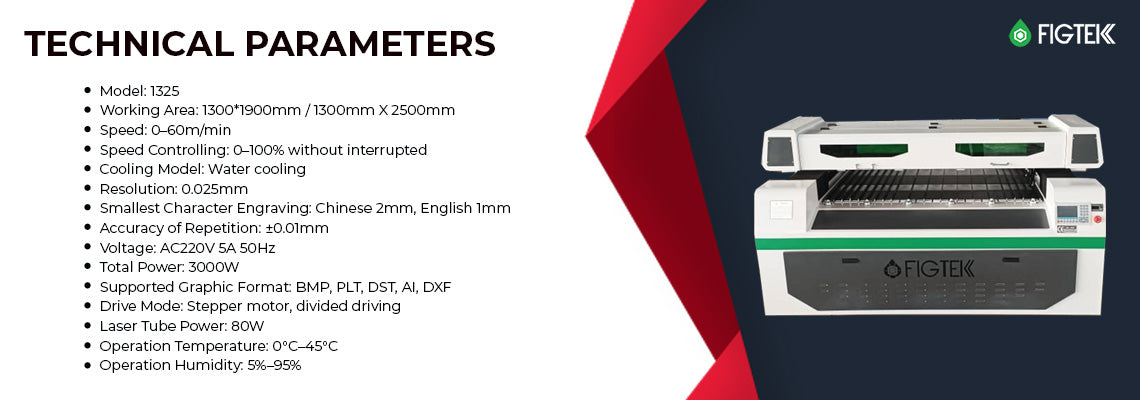 Product Description Banner