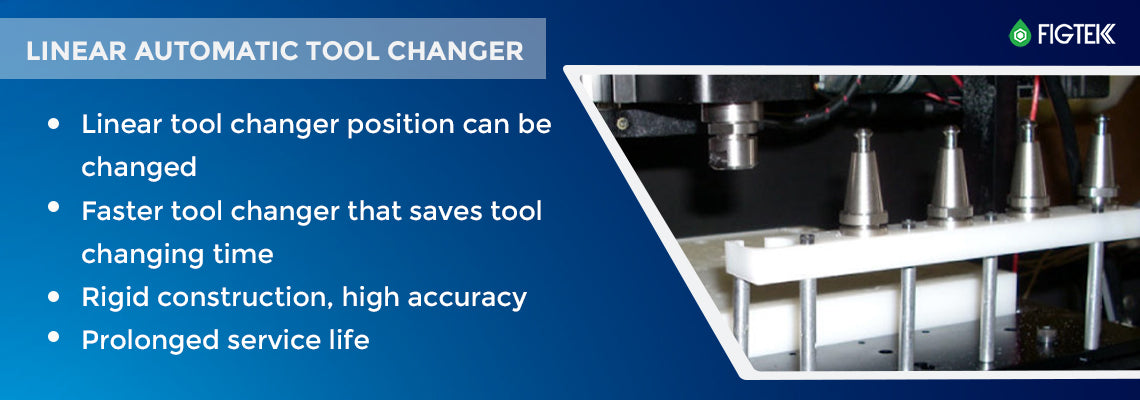 Product Description Banner