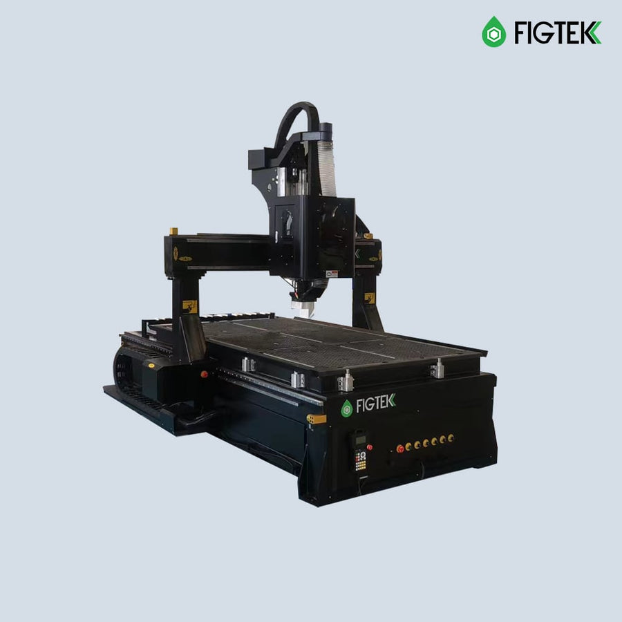 ATC Router