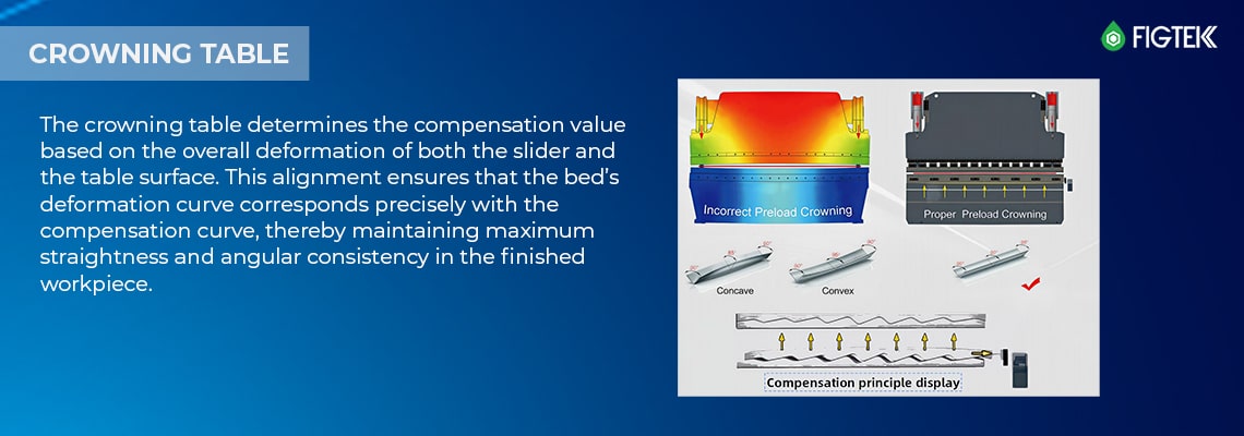 Product Description Banner