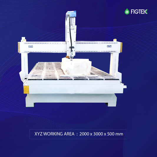DSP Routers – Figtek Industry